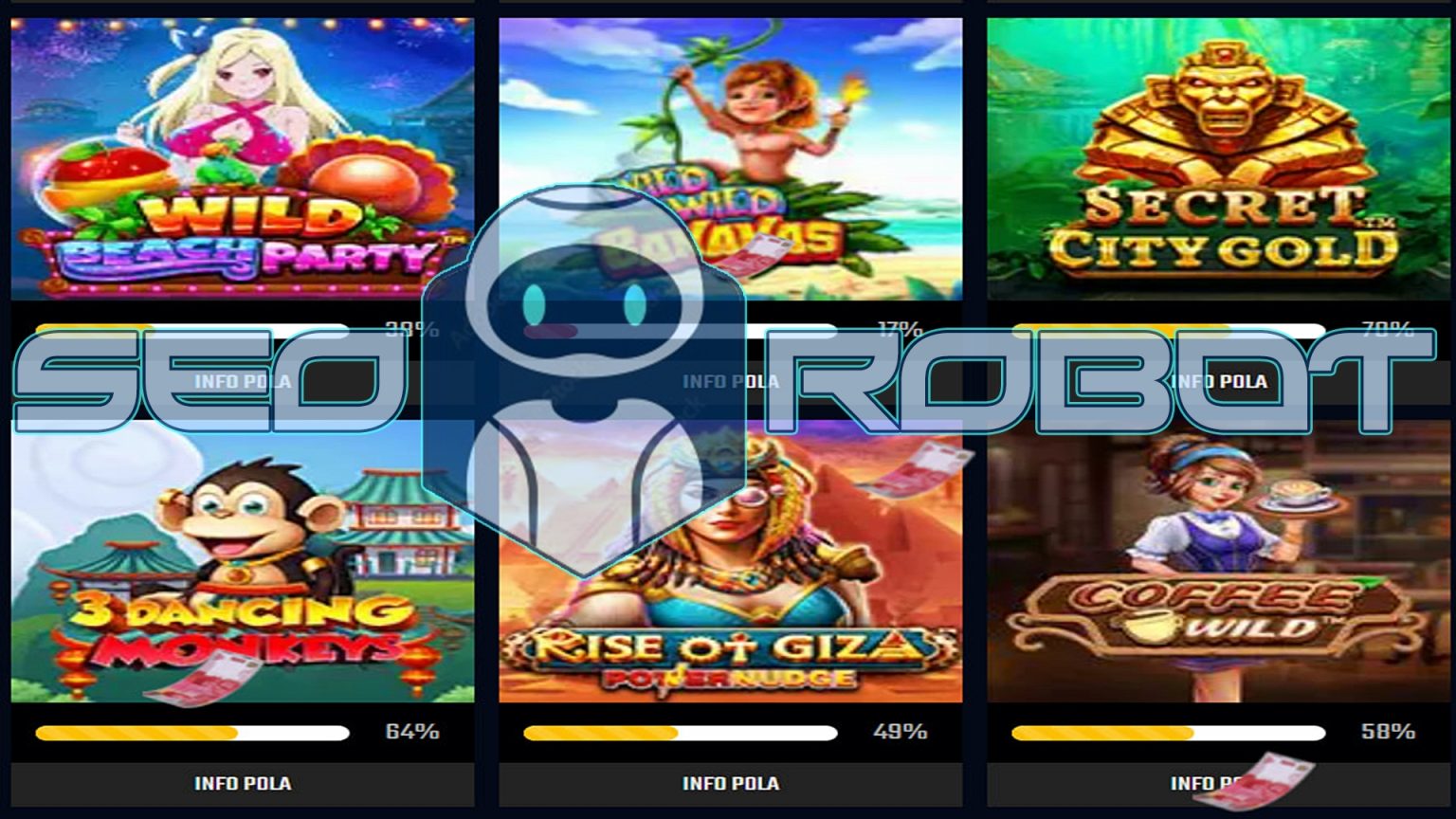 Komponen Penyusun Homepage Slot Online Terbaik